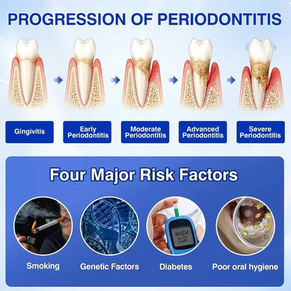 🦷 GumRevive Periodontal Repair Gel
