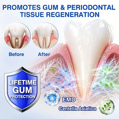 🦷 GumRevive Periodontal Repair Gel